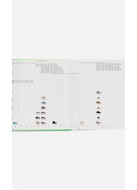 Книга Virgil Abloh. Nike. ICONS (9783836585095) Taschen (364656366)