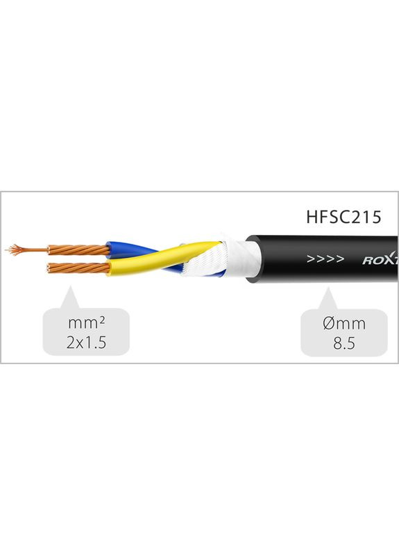 Акустический кабель GSJJ215L5, Jack - Jack, 5 м ROXTONE (326744191)