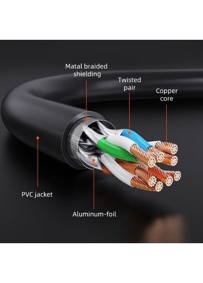 Патч-корд Cat7 FTP RJ-45 8 м Black (CN70R) CABLETIME (370849144)