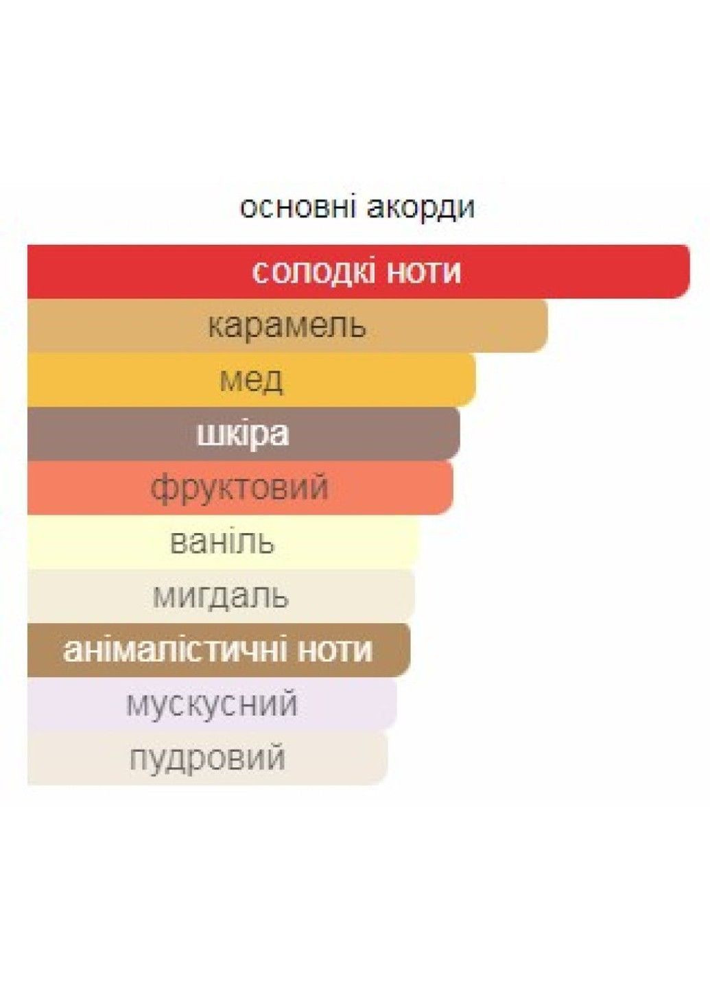 Lattafa Teriaq Парфюмерная вода унисекс Lattafa Perfumes (369765000)