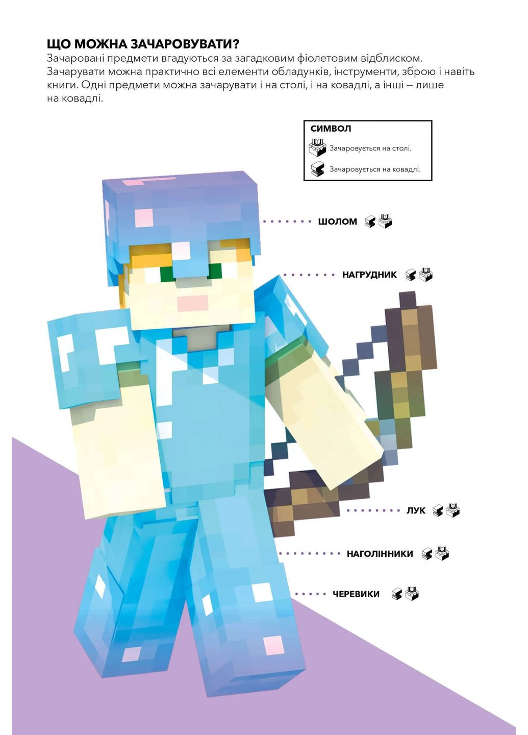 Minecraft. Справочник волшебства и зелья Артбукс (370054217)