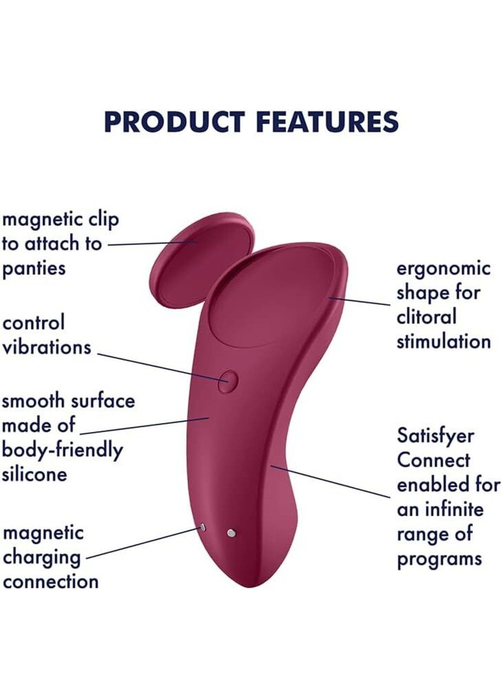 Набор Partner Box 3 (Double Joy, Sexy Secret + Royal One) Satisfyer (315498115)