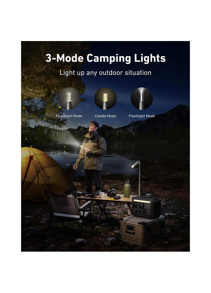 Зарядна станція SOLIX C800X (A1755311) Anker (306581090)