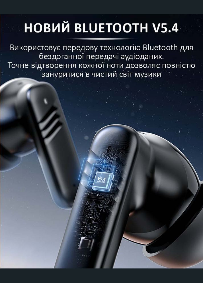 Навушники бездротові LX-30 TWS Earbuds з LED дисплеєм, Bluetooth 5.4, ANC + ENC, 300mAh White No Brand (322567853)