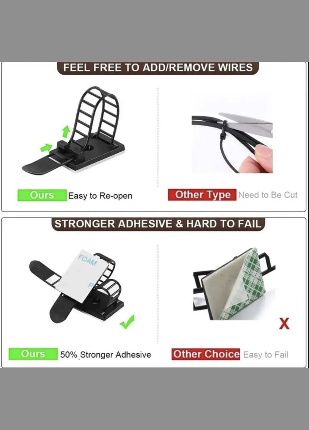 Органайзер-фіксатор кабелю для дроту 15 шт MS Чорний CHOICE (349844893)