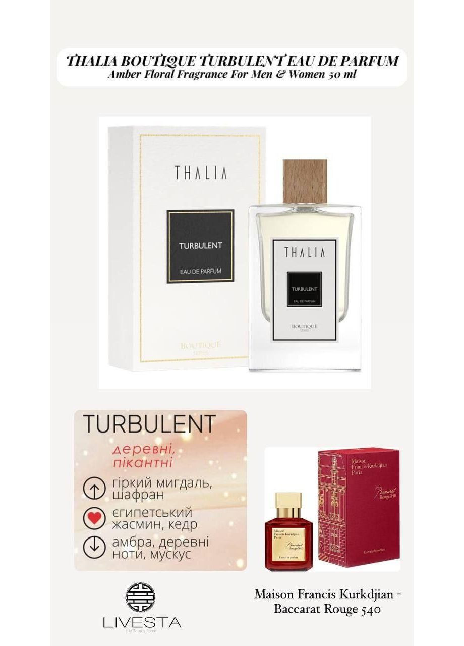 Парфумована вода Boutique TURBULENT, 50 мл (унісекс) Thalia (370203542)