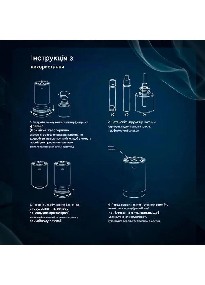 Ароматизатор автомобільний з ефектом зоряного неба No Brand Р-42 (355890657)
