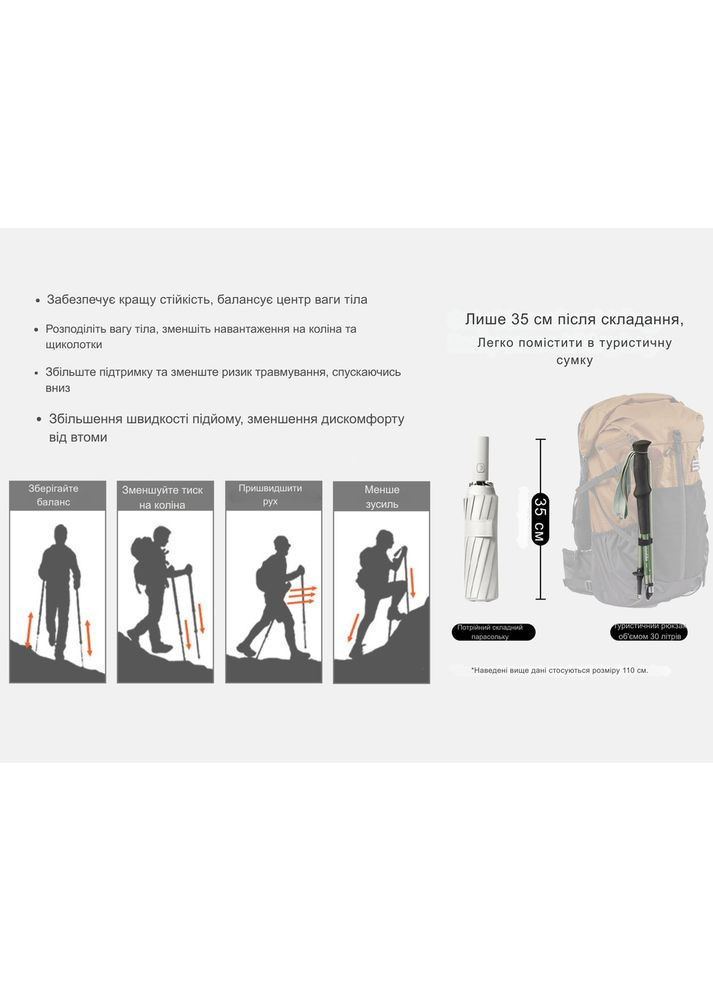 Трекинговая палка CNK2450DS016, 110 см, зеленая Naturehike (353502696)
