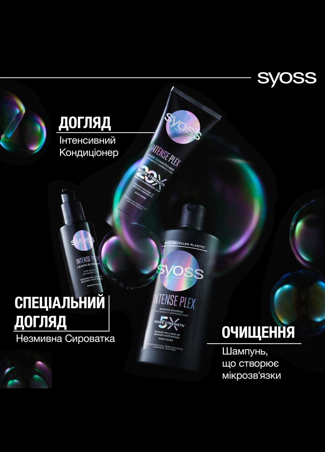 Шампунь Intense Plex, 440 мл Syoss 9000101731460.0 (332943873)