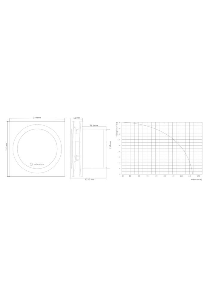 Витяжний вентилятор RING 150 SW Standard White Turbionaire (323104132)