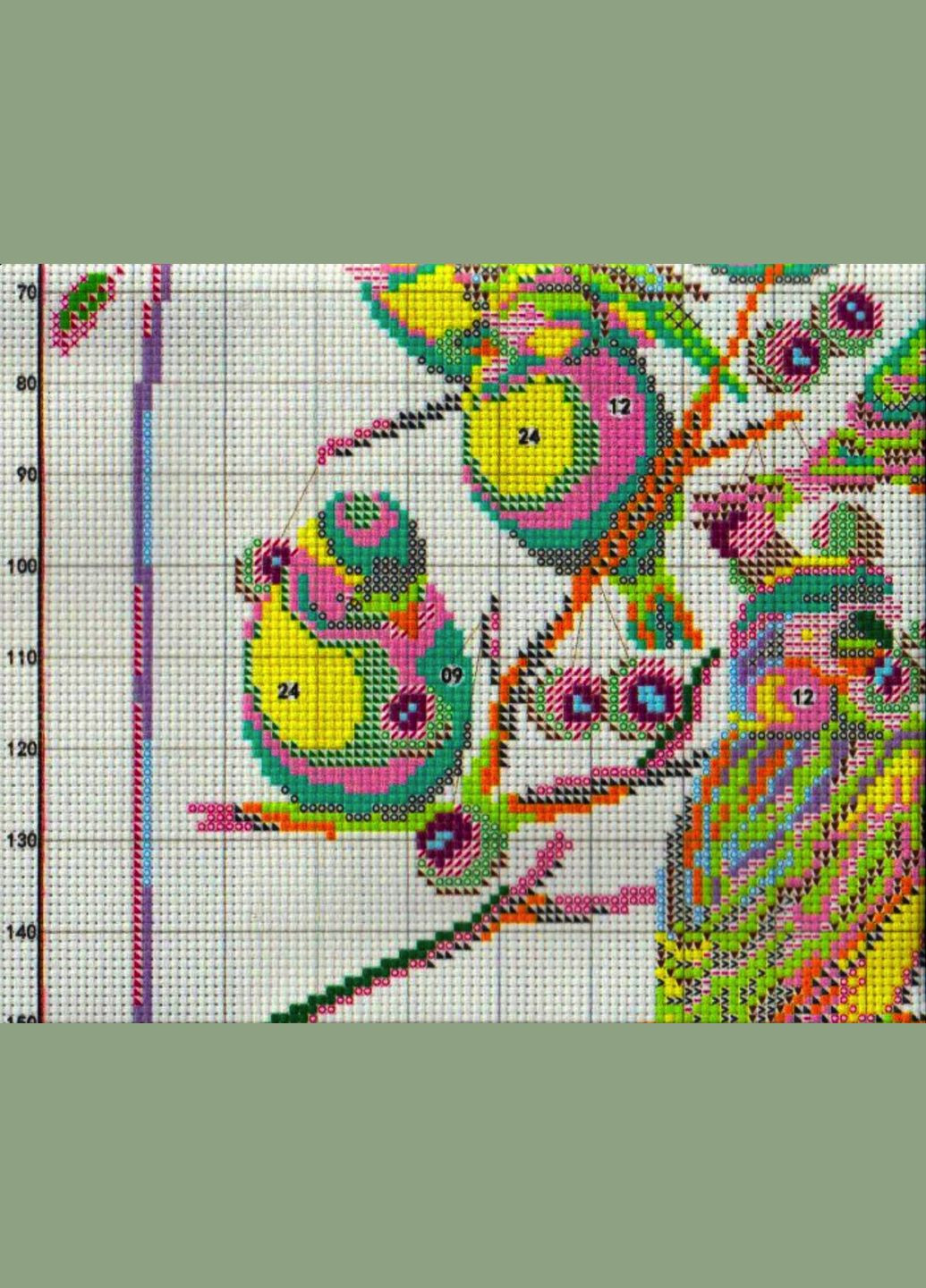 Набір для вишивання хрестиком "Sparrows".AIDA 11CT printed, 45*59 см Joy Sunday (313613465)