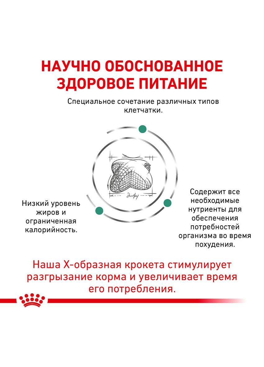 Дієта Satiety Weight Management для зниження надмірної ваги в собак 1.5 кг (3182550731355) Royal Canin (279572757)