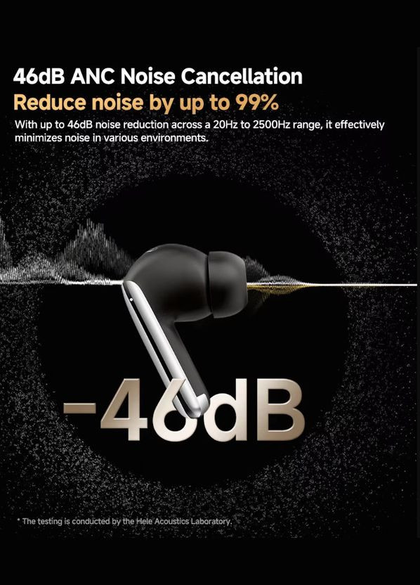 Гарнітура TWS MeloBuds Pro BH24HT08A black QCY (322701424)