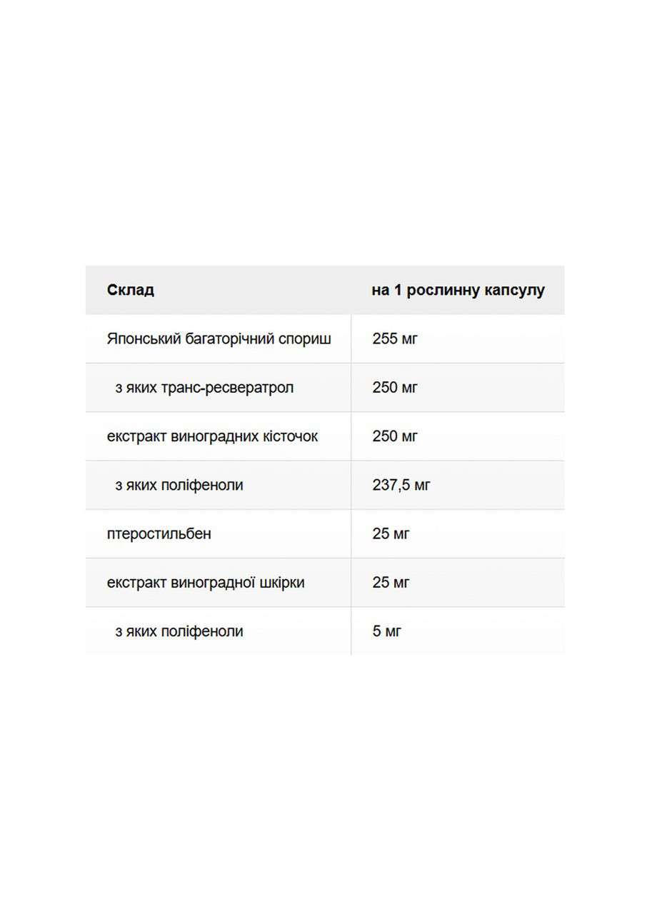 Super Resveratrol with Pterost 250mg - 30 vcaps Solaray (369397611)