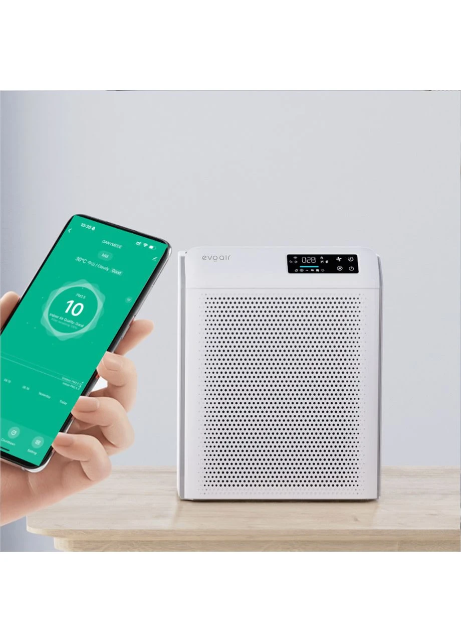 Очисник повітря HOMI P300 – CADR 300 м³/год, Wi-Fi, 3-ступенева фільтрація True HEPA H13 + вугілля, УФ-лампа, іонізація Evoair (395315992)