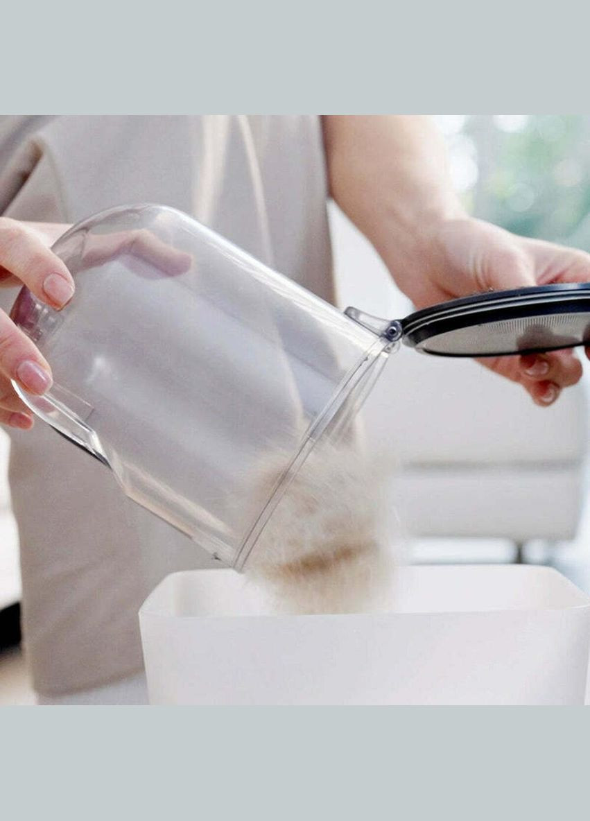 Набір для догляду за тваринами Pet Grooming Kit (LM4) PETKIT (316630493)