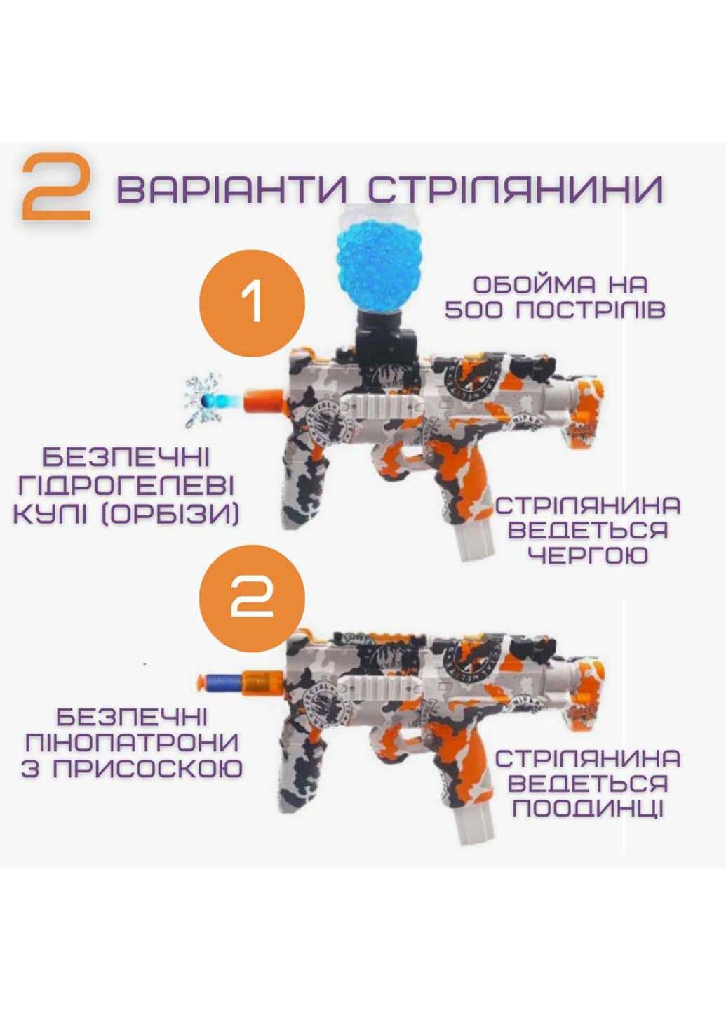 Дитячий Іграшковий Гель Бластер Пістолет з Орбізами Автоматичний на Акумуляторі МР7 BB (295574330)