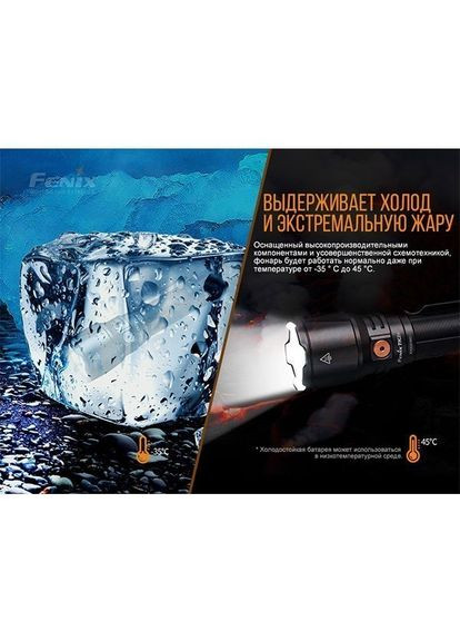 Фонарь TK26R Fenix (316468432)