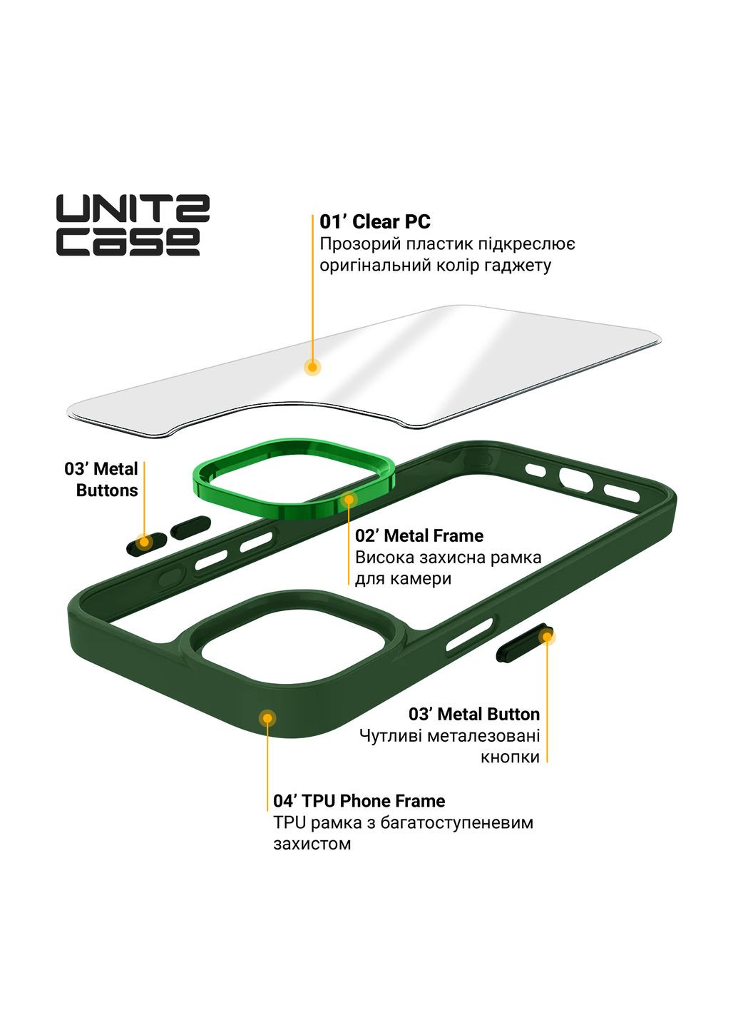 Панель UNIT2 для Apple iPhone 15 Plus (ARM69975) ArmorStandart (266141026)