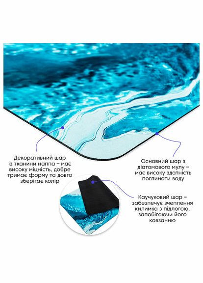 Вологопоглинальний килимок 50*80CM*3MM (D) SW-00002540 Sticker Wall (322421856)