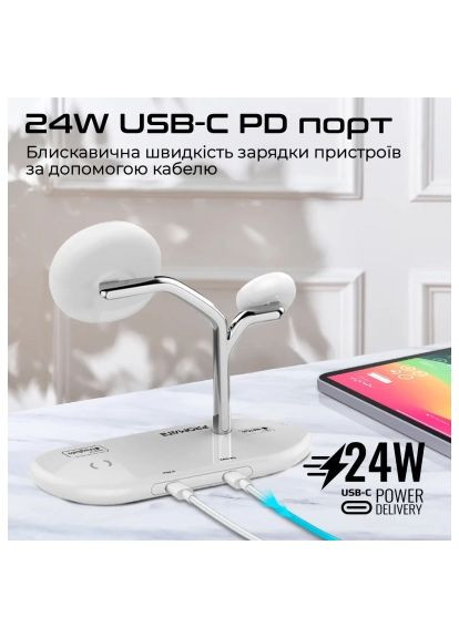 Зарядное устройство для Promate synergy-pro.white (369882024)