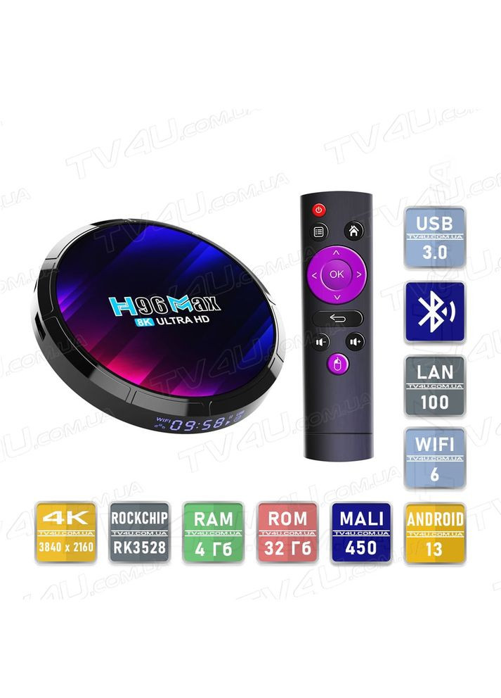 Смарт ТВ приставка Max RK3528 4/32 Гб Smart TV Box Android 13 H96 (338627387)