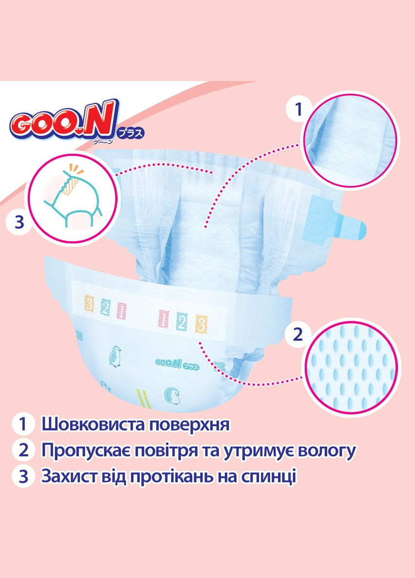 Підгузки на липучках Plus 3/М (6-11 кг), 56 шт. Goo.N 21000628 (327223360)