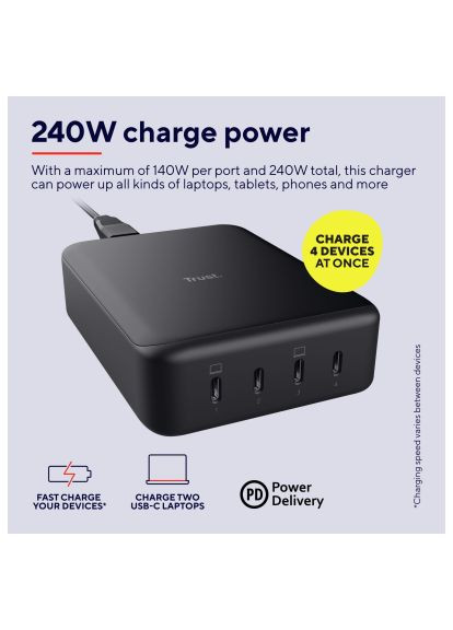 Зарядное устройство для (25413_TRUST) Trust Maxo 4xUSB-C PD240W GaN Black (370016478)