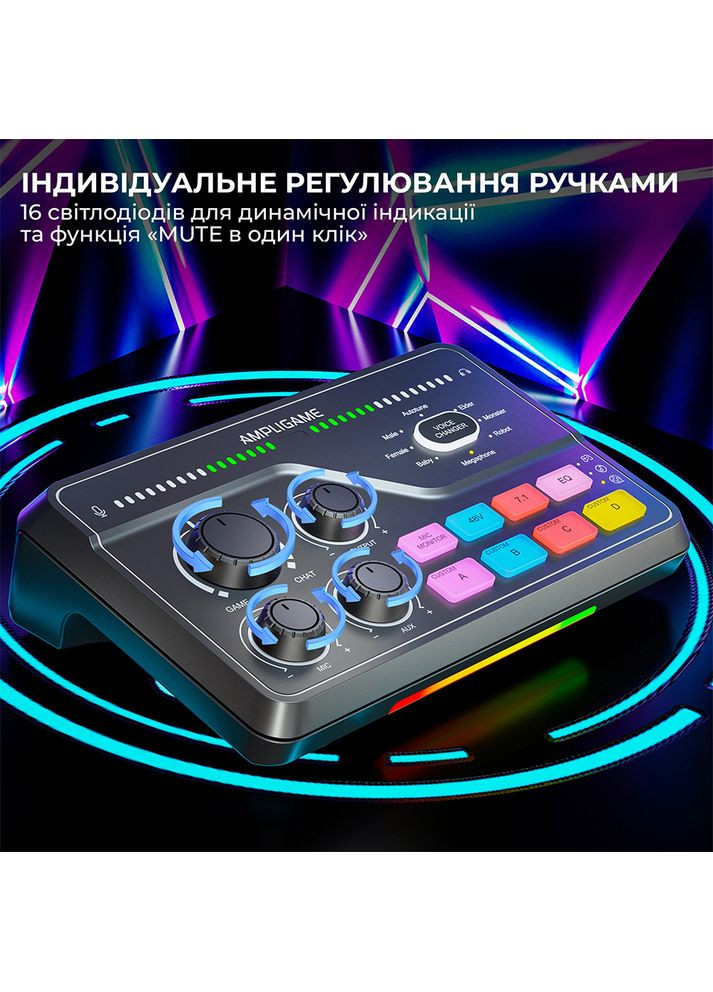 Мікшерний пульт Black (SC8) Fifine (368576053)