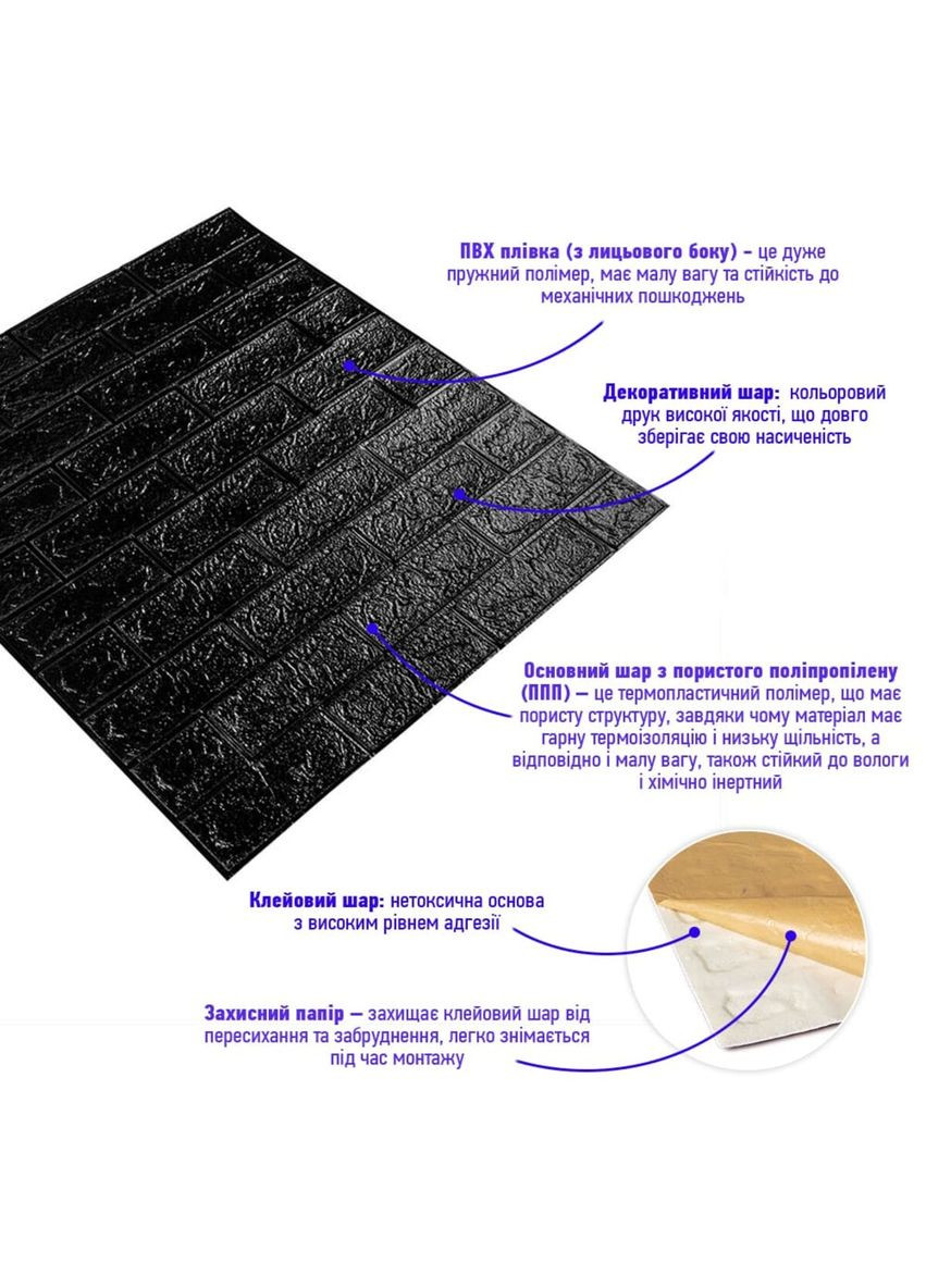 3D панель самоклеящаяся 700х770х5мм кирпич Черный (019-5) SW-00000151 Sticker Wall (362115495)