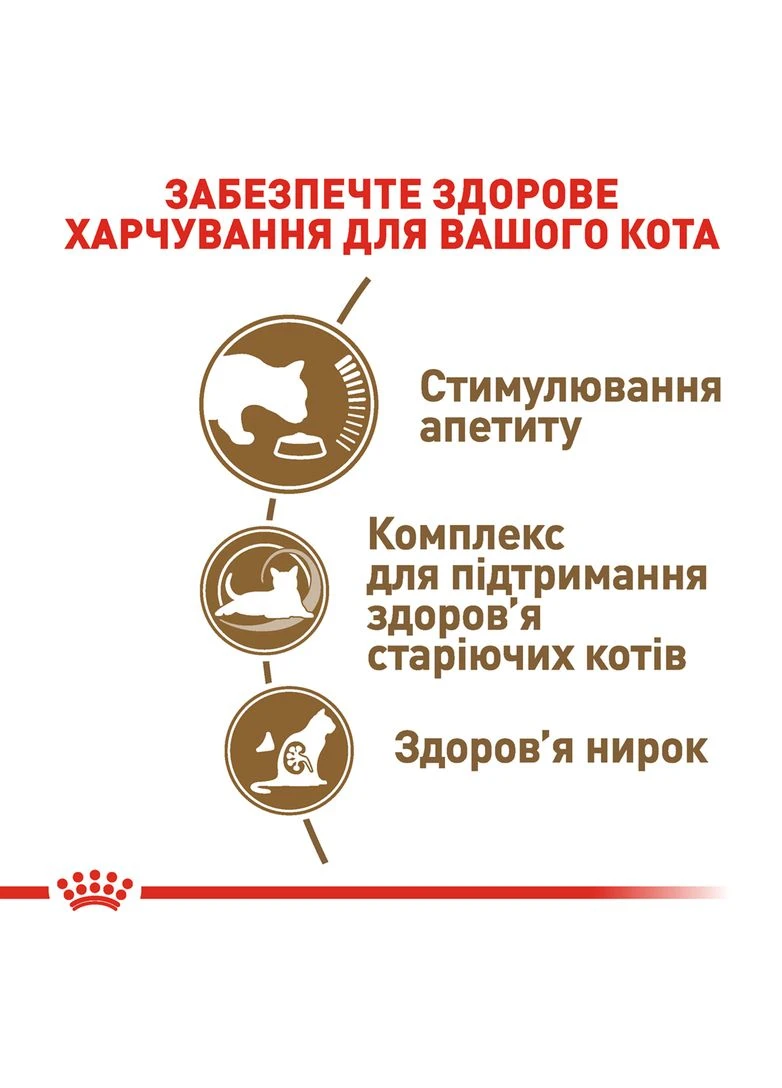 Сухий корм для зрілих домашніх кішок Ageing 12+ 2 кг (3182550786218) (2561020) Royal Canin (308752576)