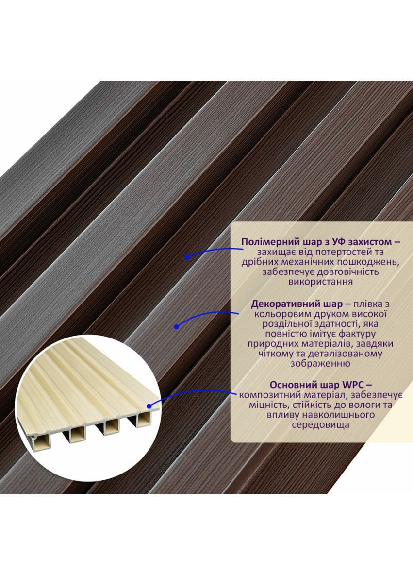 Рейка декоративна WPC стінова 3000х160х23мм No Brand (361947010)