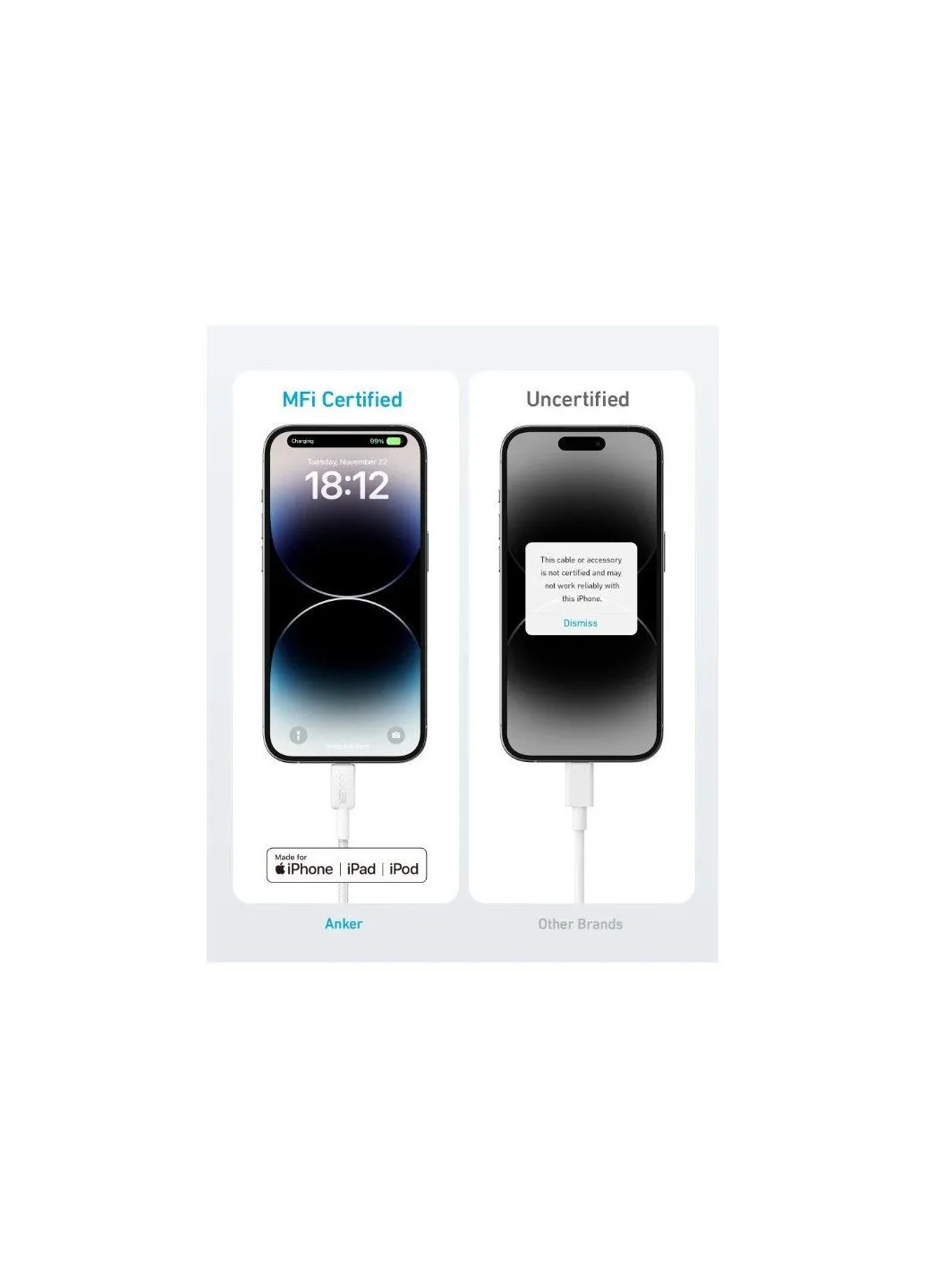 Дата кабель (ek19566) Anker USB 2.0 AM to Lightning 0.9m White (391782182)