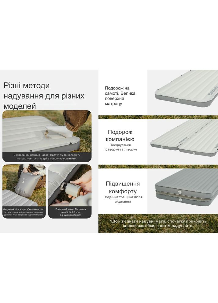 Матрац туристичний надувний одномісний CNK2450WS035, 198х68х9.5 см, білий із вбудованою помпою для надування Naturehike (353503764)