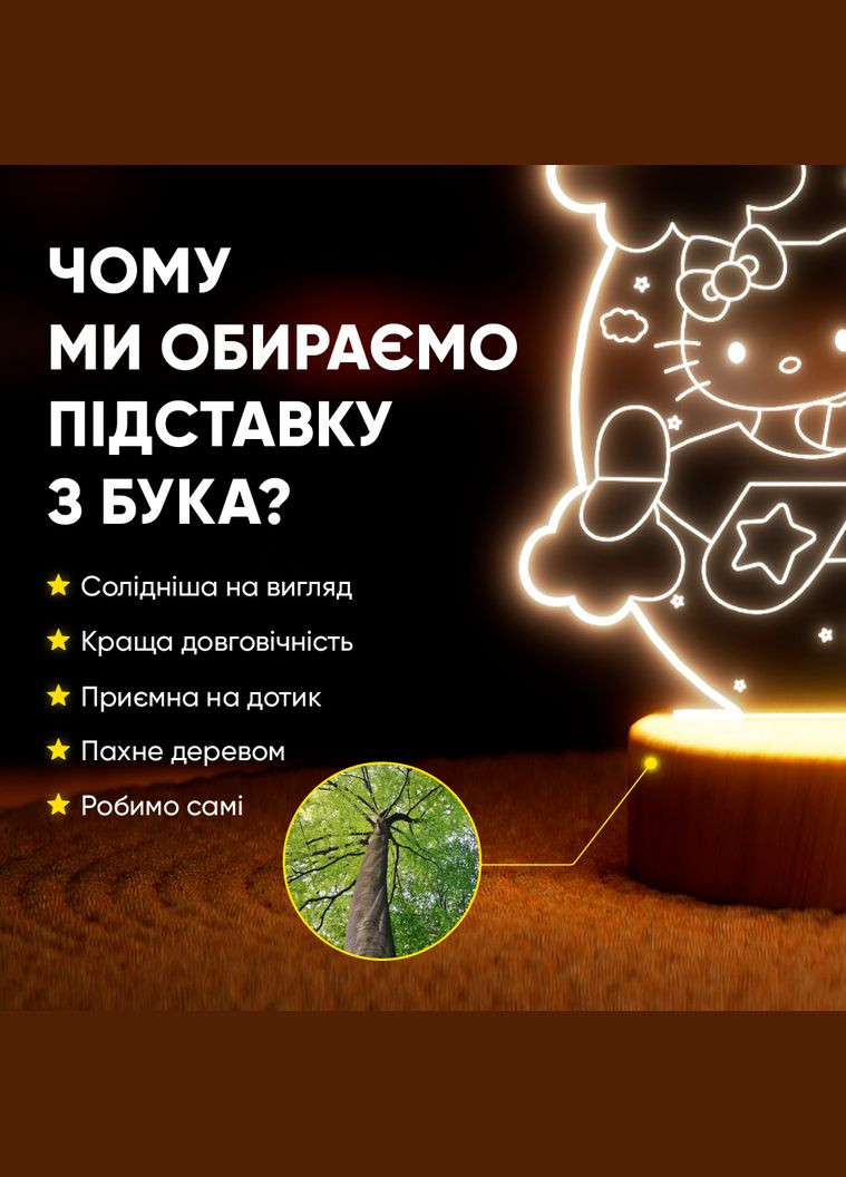Світильник-нічник від USB "Кітті в літачку" Lampic (308250492)