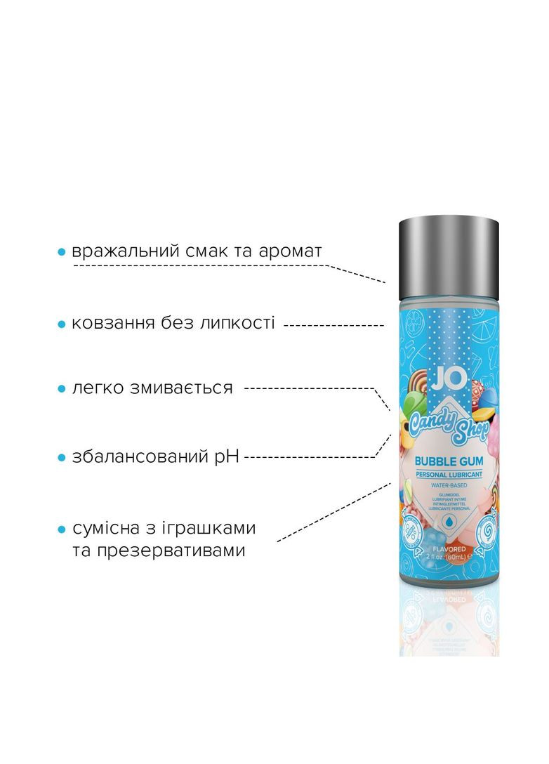Лубрикант на водной основе H2O — Candy Shop — Bubblegum (60 мл) без сахара и парабенов Jo (366876664)