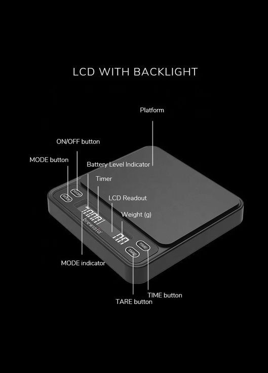Весы Brewista Smart Scale III (R-BSSRB3-VS) No Brand (303348849)