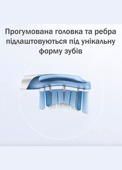 Насадки для звуковой зубной щетки Sonicare C3 Premium Plaque Defence Black стандартные черные 4 шт Philips (300158950)