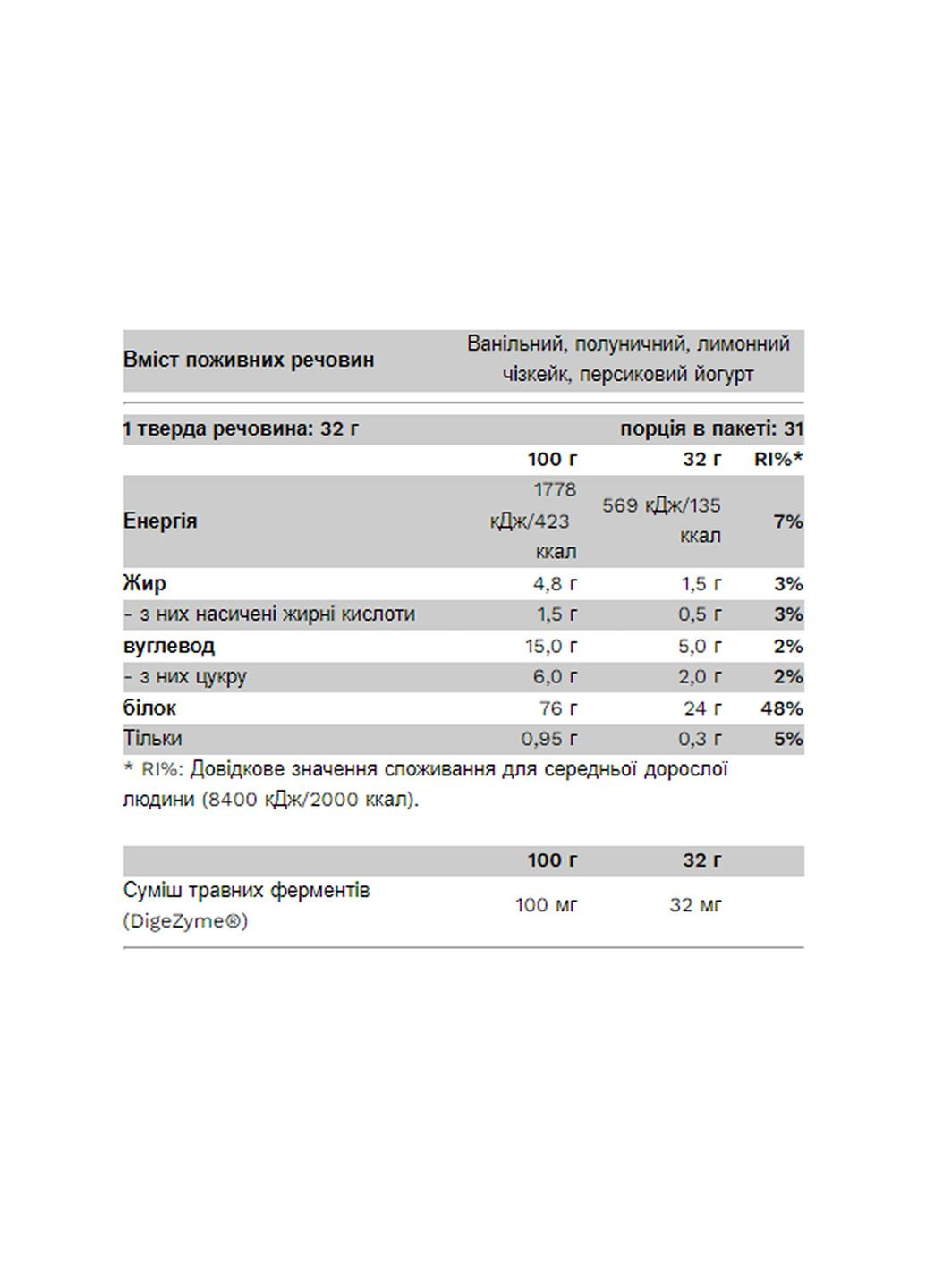 Протеин для мужчин Compact Whey Gold 1000г Ванильный крем без аспартама и пальмового масла Pure Gold Protein (370299672)