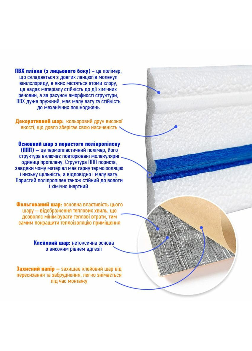 Плинтус РР самоклеящийся 2300х70х4мм Белый с синей полоской (D) SW-00001831 Sticker Wall (351461343)