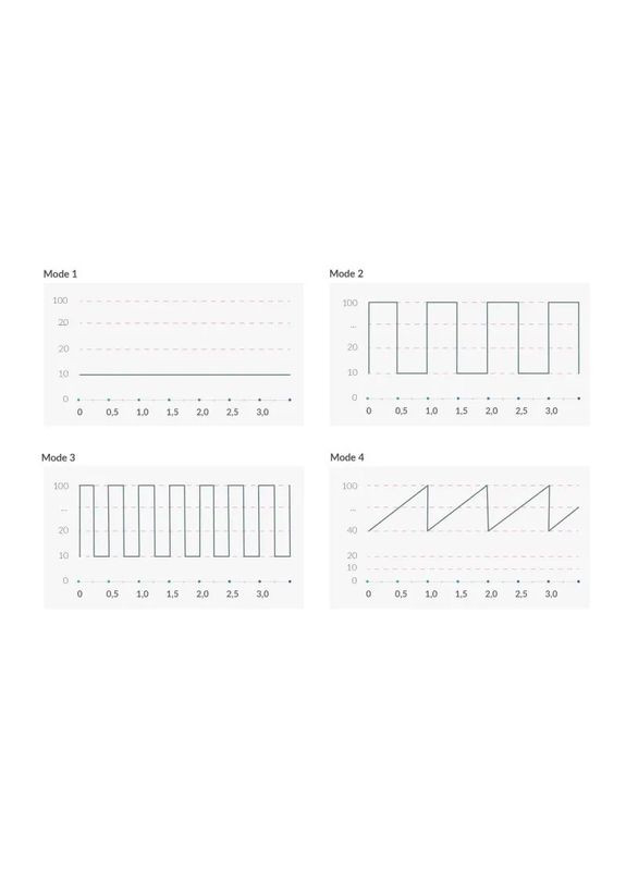Вибратор с электростимуляцией Sleak Freak Black Edition Mystim (296492067)