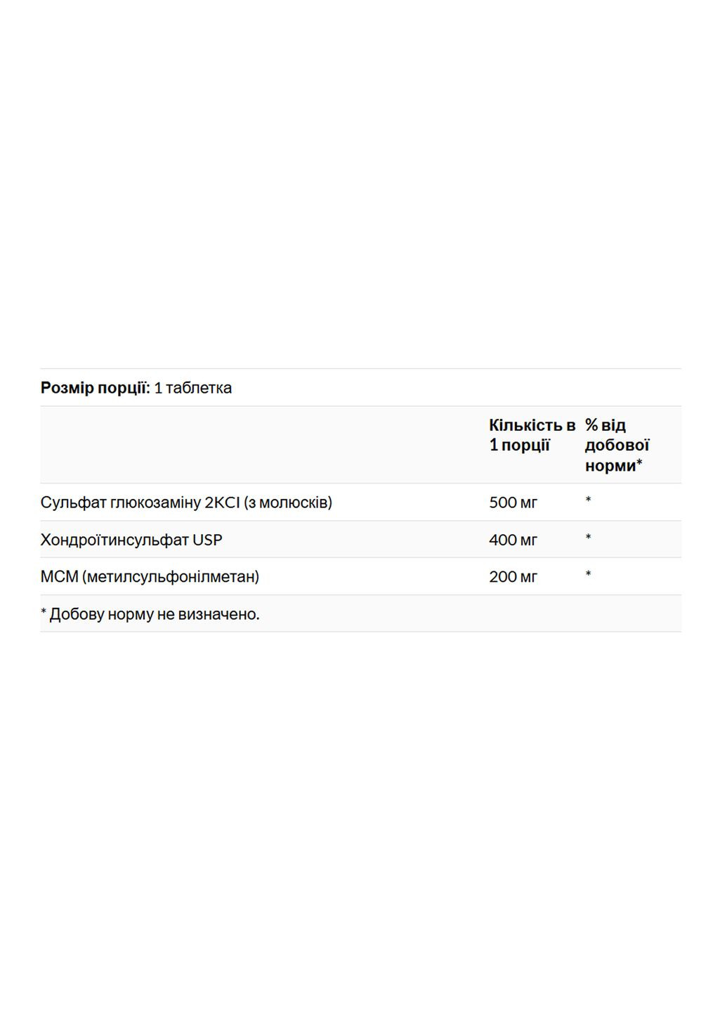Глюкозамин Хондроитин МСМ для суставов 240 таблеток поддержание подвижности Swanson (367957140)