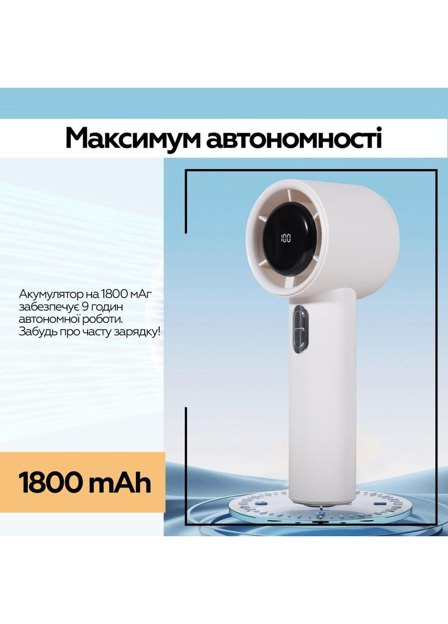Вентилятор DY-006/ Fan DY-006 XoKo (362914738)