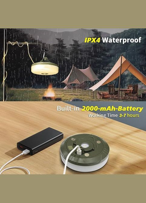 Кемпінговий ліхтар та атмосферні світлодіодні гірлянди 20 м No Brand (316649436)