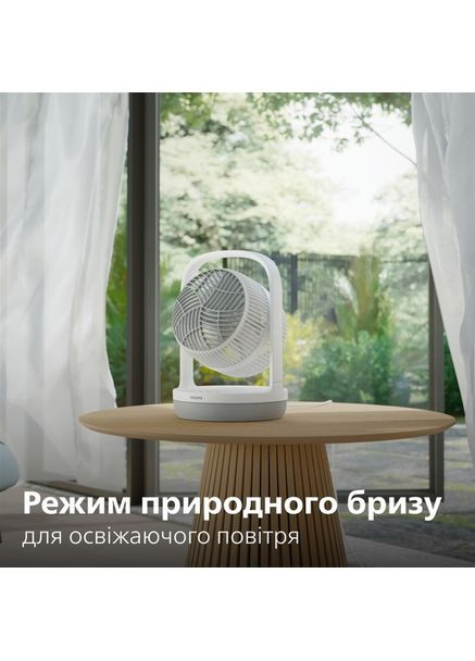 Вентилятор CX2050/00 Philips (360395593)