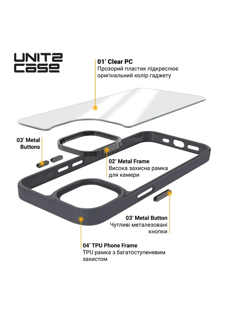 Чохол до мобільного телефона UNIT2 Apple iPhone 15 Pro Max Black (ARM69986) ArmorStandart (382075306)