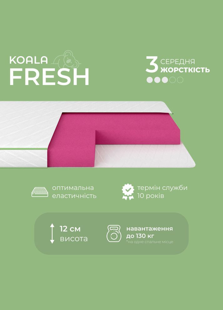 Матрас ортопедический ТМ Koala Fresh 140х200 см безпружинный (ISM-051031) iSmart (346534451)