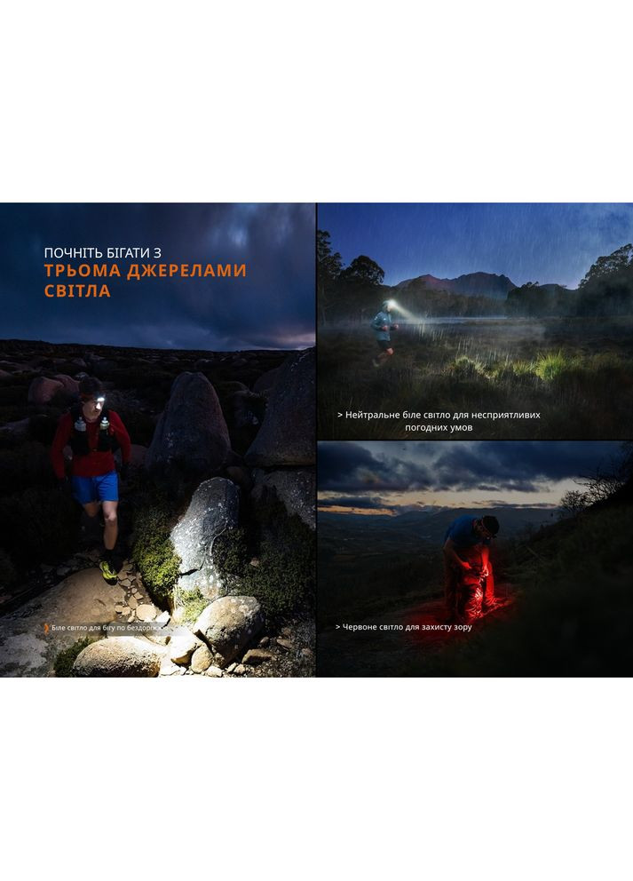 Фонарь налобный HP12R-TRd красный Fenix (370673343)