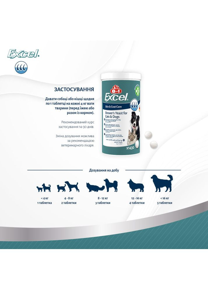 Вітаміни Excel Brewers Yeast для собак та котів пивні дріжджі з часником для шкіри та шерсті 780 шт 8in1 (355253775)