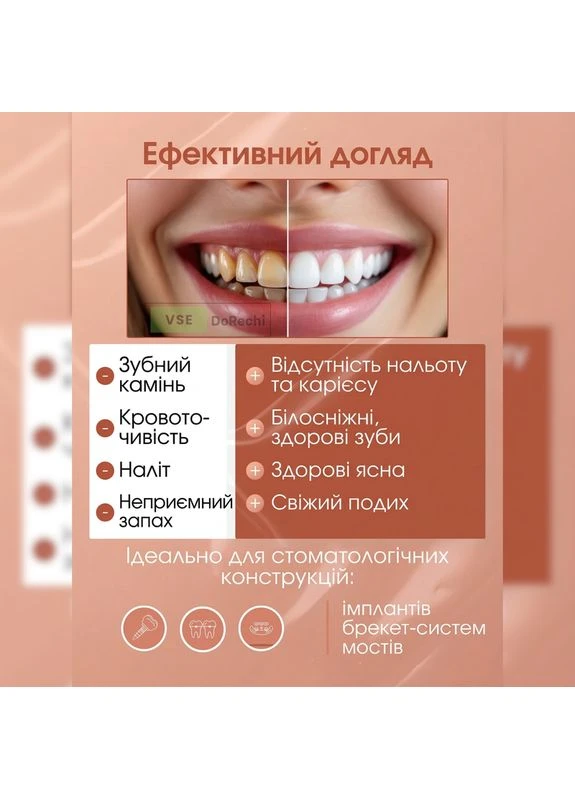Ирригатор для всей семьи, Ирригатор в аптеке, Ирригатор с пульсирующей чисткой, AWP Waterpik (402544552)